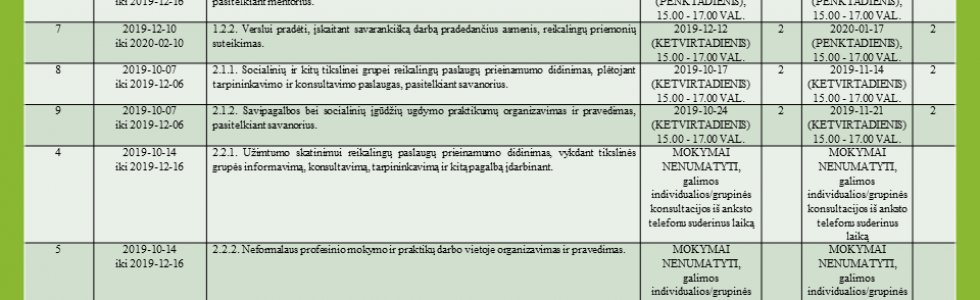 Kviečiame teikti vietos plėtros projektinius pasiūlymus 